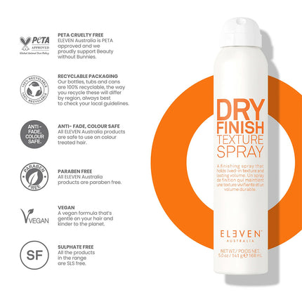 Dry Finish Texture Spray