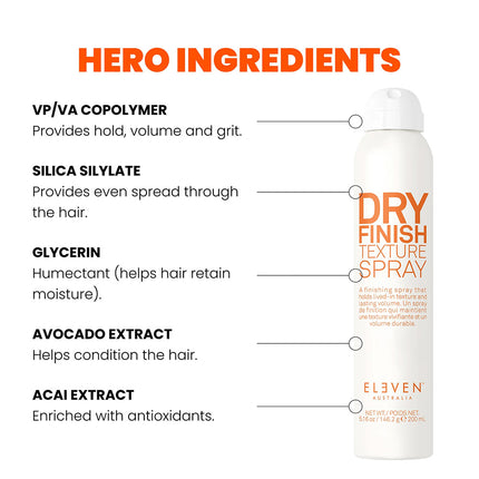 Dry Finish Texture Spray