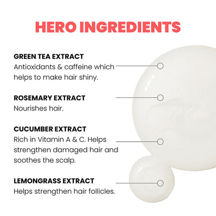 I Want Body Volume Shampoo