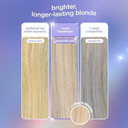 K18 TripleBright anti-oxidatie zilver shampoo