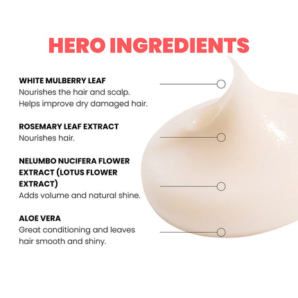 Miracle Hair Mask