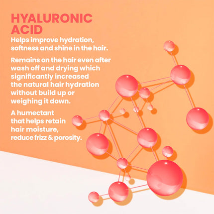 Après-shampoing Miracle Hair Treatment