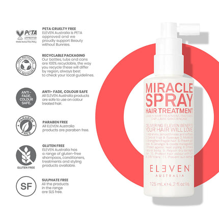 Soin capillaire Miracle Spray