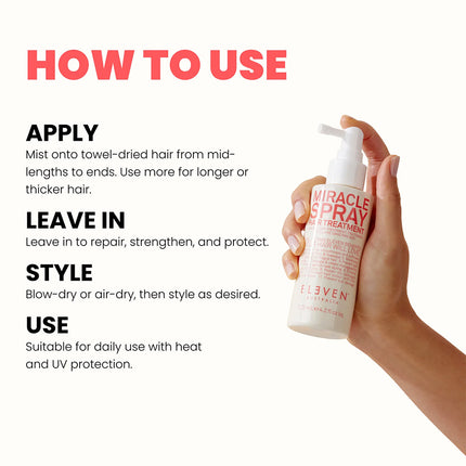 Soin capillaire Miracle Spray