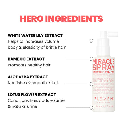 Soin capillaire Miracle Spray