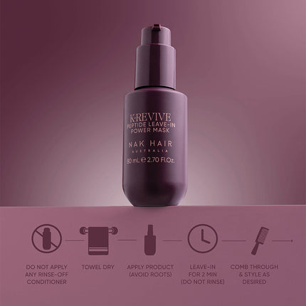 K.REVIVE Peptide Leave-In Power Mask