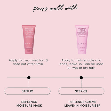 Masque Hydratant Replends