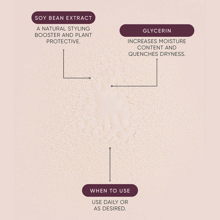 Root Lift Mist