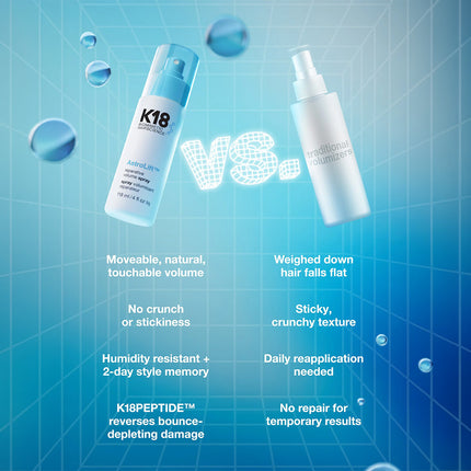K18 HAIR K18 AstroLift™ Reparative Volume Spray
