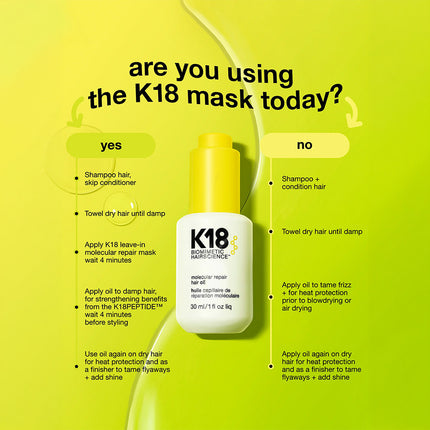 K18 HAIR K18 Molecular Repair Hair Oil