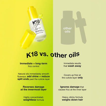 K18 HAIR K18 Molecular Repair Hair Oil